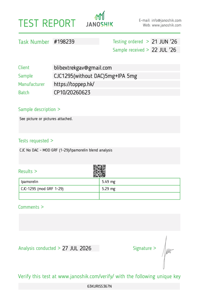Peptide heavy metal test report