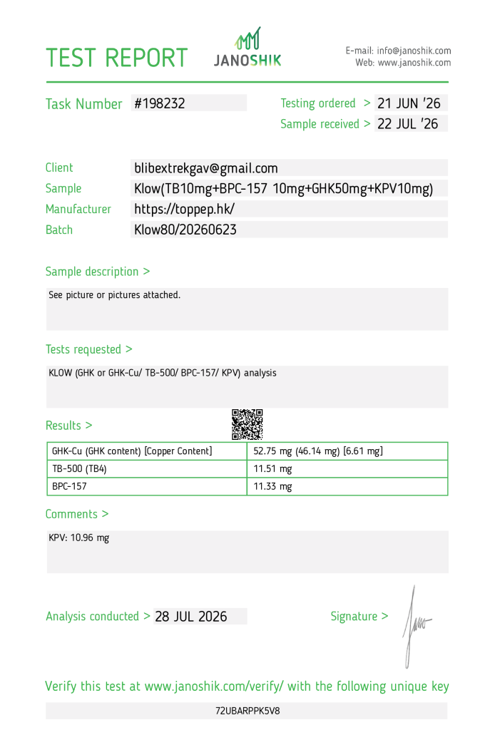 Lab verified peptide purity document
