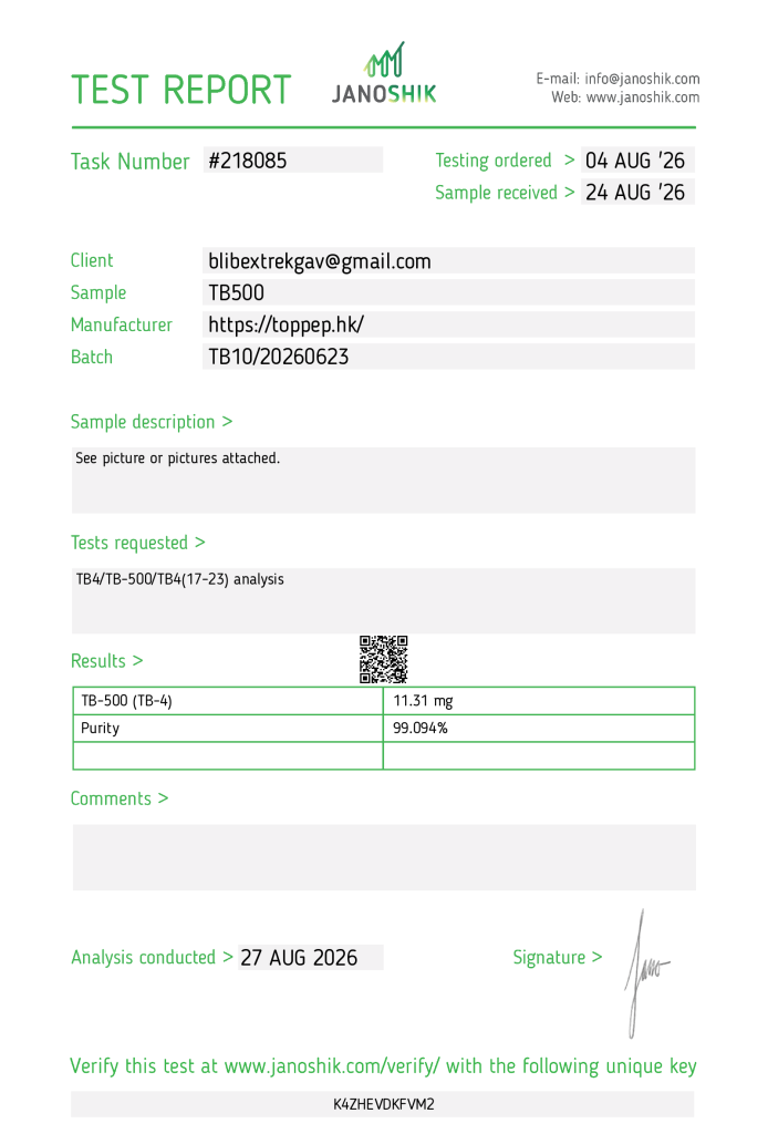 High purity peptide lab test report