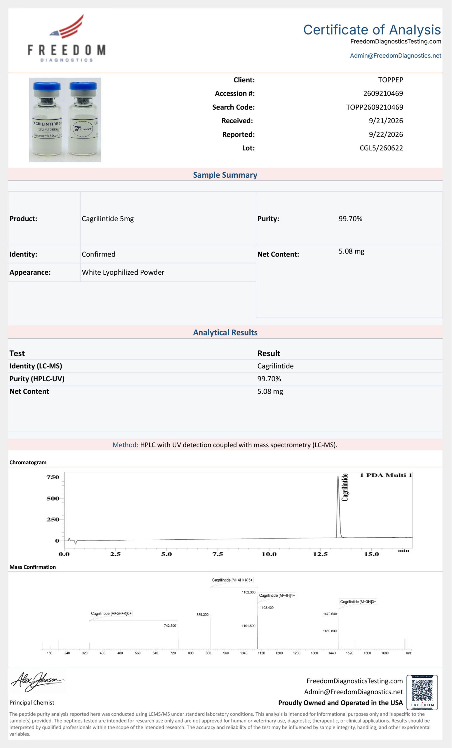 99% purity peptide COA certificate
