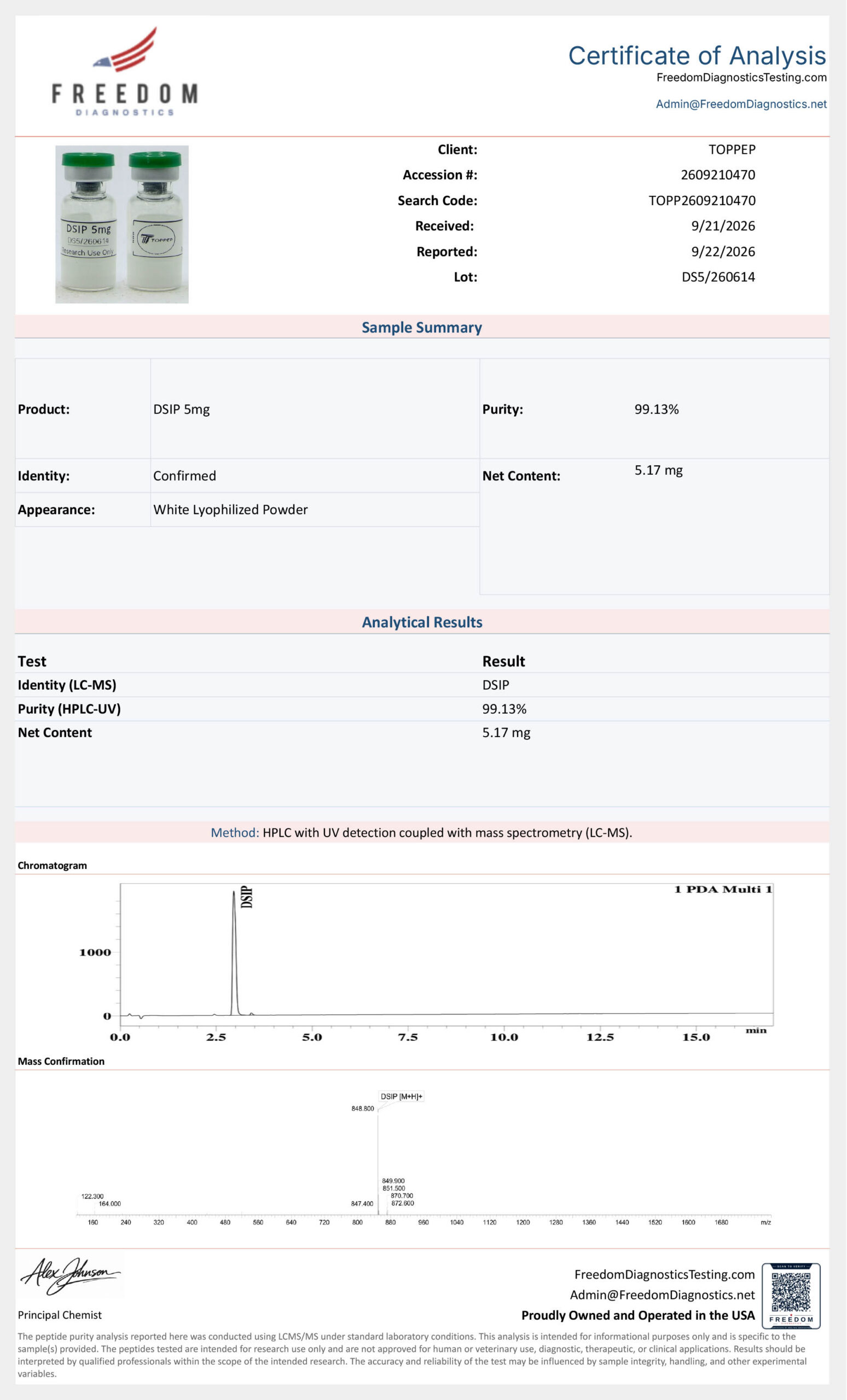 Laboratory peptide purity certification sheet